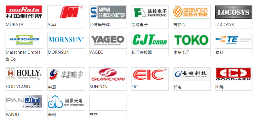 辽宁球友会官方网页版-球友会(中国)
采购 辽宁球友会官方网页版-球友会(中国)
采购